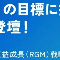 日本ロレアルのEC戦略