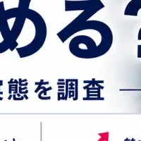 就活生のSNS活用法