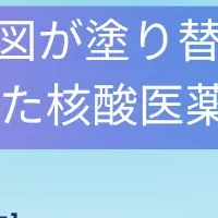 核酸医薬参入戦略