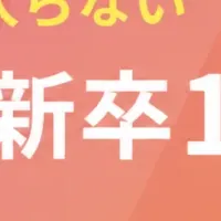 新卒の進路多様化