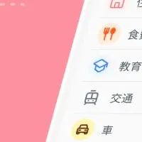 AI搭載の家計簿アプリ