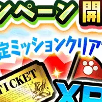 初心者応援キャンペーン