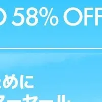 NEOGENのメガ割