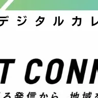 高知の地域発信力