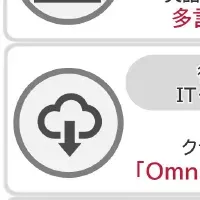 AIコンタクトセンターの挑戦