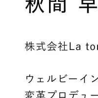 新たな挑戦と役割