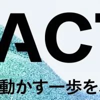 AIエージェント戦略