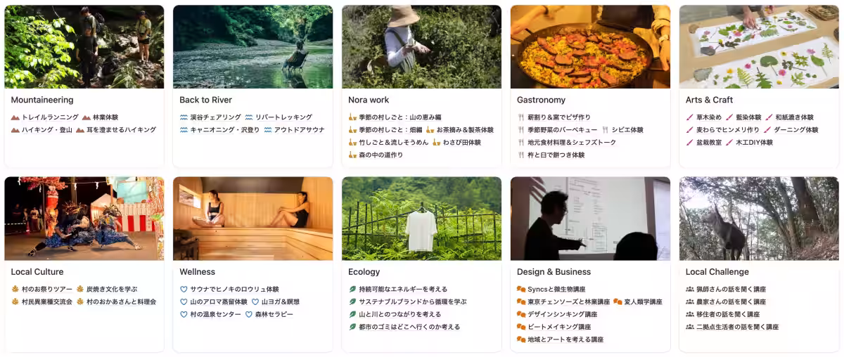 画像19