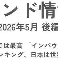 インバウンドの最新動向