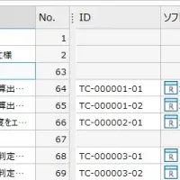 Next Design V5登場
