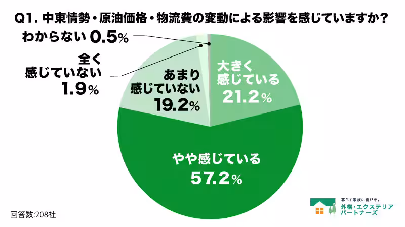 画像11