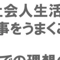 新入社員のキャリア意識