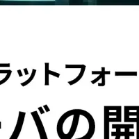 EBISUMARTのAIサポート