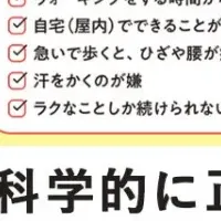 血圧改善法の新提案