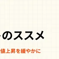 新習慣「ティーファースト」