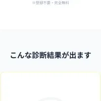 内定チャンスの魅力