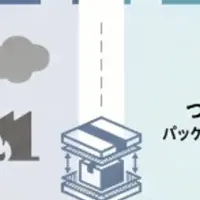 紙リサイクル対話
