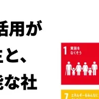 空き家問題とSA