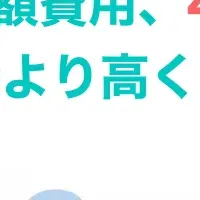 介護費用の動向