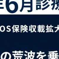 デジタル化の進展