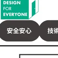 アイフルホーム新展開
