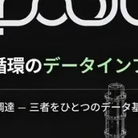 資源循環の新時代