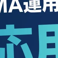 営業力向上への道