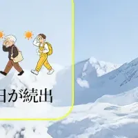 特別価格のファン付きベスト