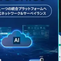 AI監視ソリューション