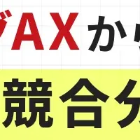 AIでサイト品質管理