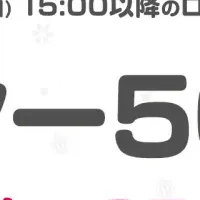 バンドリ最新情報！