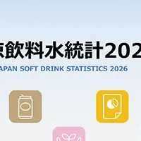 清涼飲料水統計2026