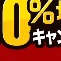 トルコリラ増額キャンペーン