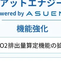 アスエネとTCS協業