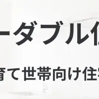 アフォーダブル住宅の挑戦
