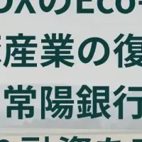 Eco-Porkの挑戦