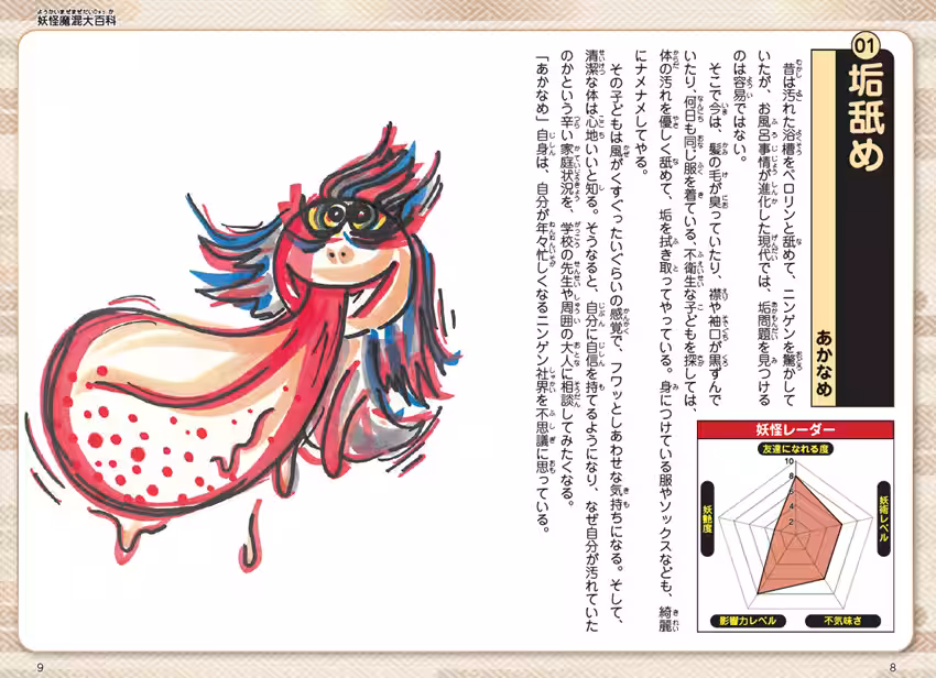 画像5