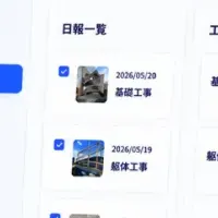 AIによる新報告書