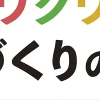 探究の授業づくり