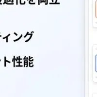 コーディング革命！