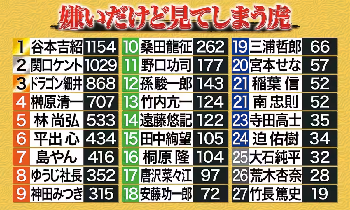 画像6