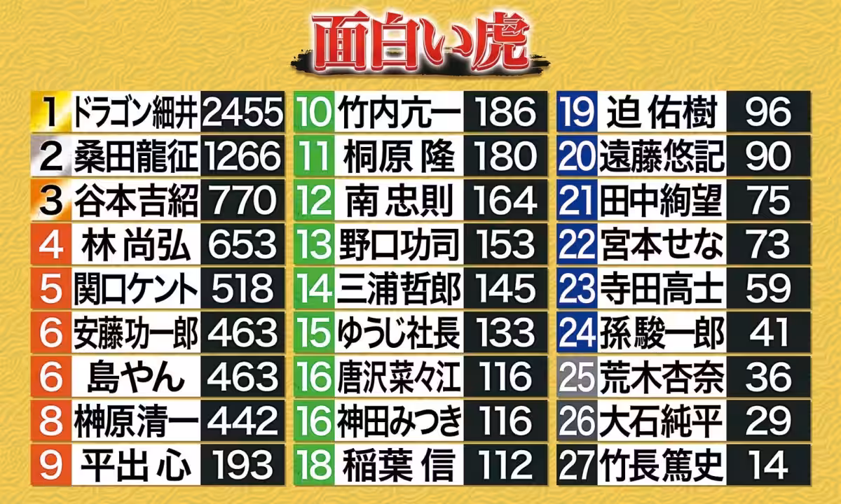 画像4