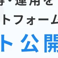 AIで強化されるセキュリティ