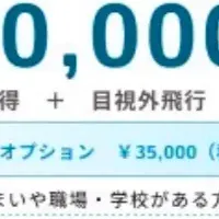 立川のドローン体験