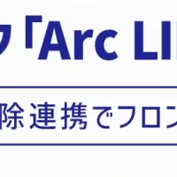 宿泊体験の進化