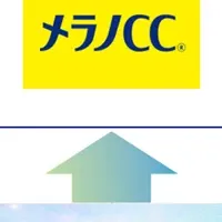 ロート製薬の挑戦
