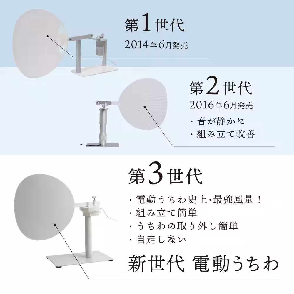 画像9