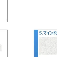 物価高クリスマスの実態