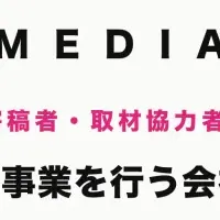 トレカメディア始動