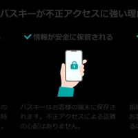 楽天証券の新セキュリティ